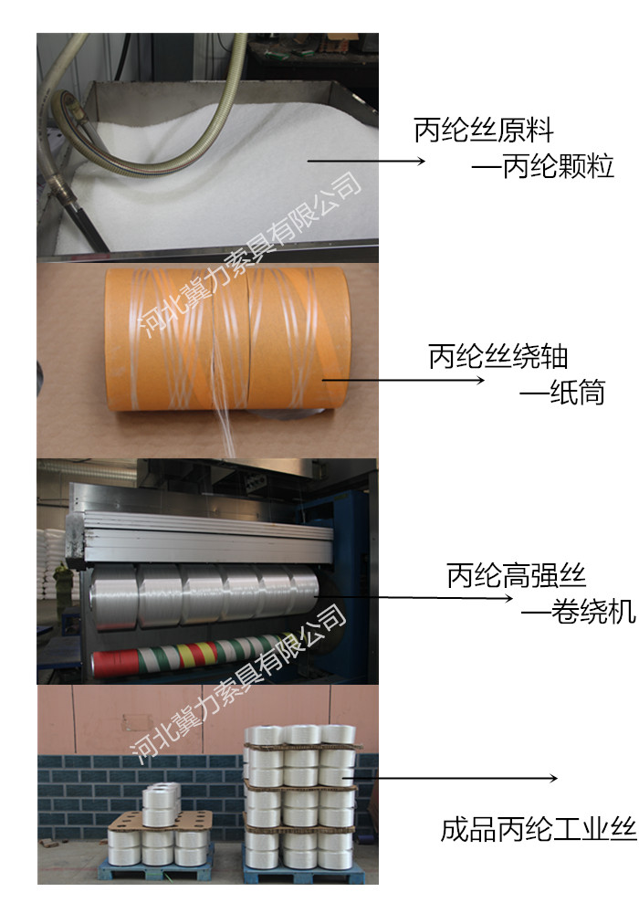 丙纶丝 丙纶丝